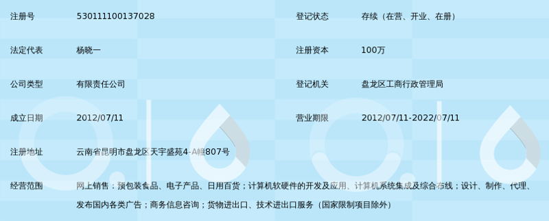 昆明盘龙区IT外包